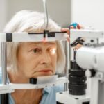 The Role of Genetics in Glaucoma Risk